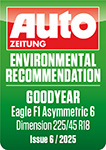 Auto Zeitung, Wydanie: 6/2025