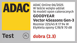 ADAC, Wydanie: 6/2025