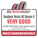 Die Reifentester, Wydanie: 35/2026