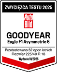 Auto Bild, Wydanie: 10/2025
