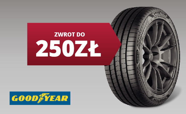Odbierz gotówkę: Zwrot do 250 zł
